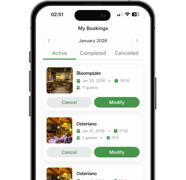 Track Your Bookings