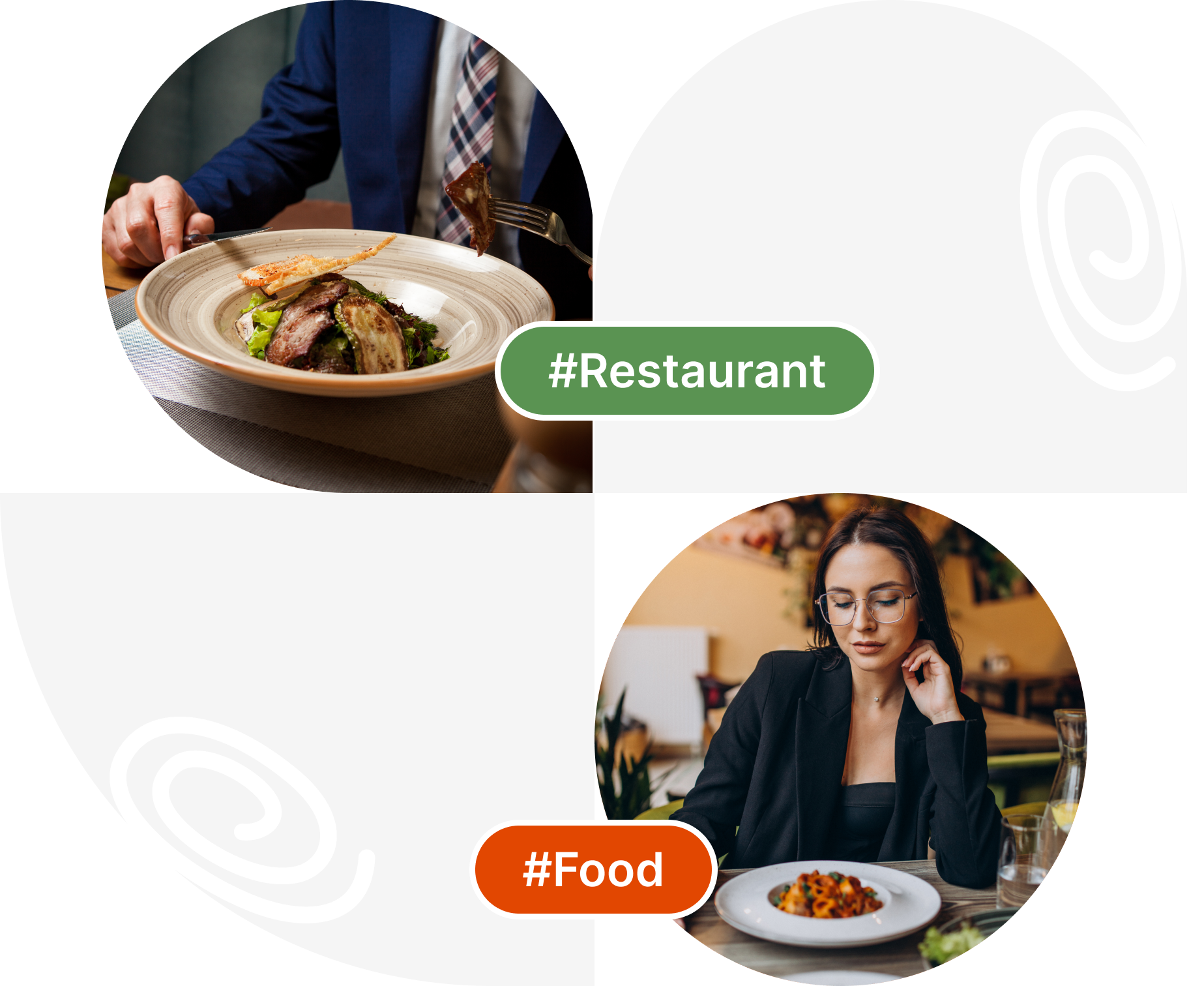 How Mymeal Works